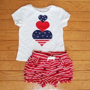 Patriotic Outfit